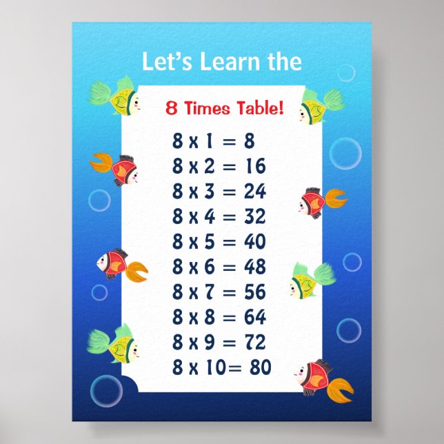 Póster de la tabla del 8 para niños | Matemáticas  (Frente)