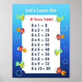 Póster de la tabla del 8 para niños | Matemáticas