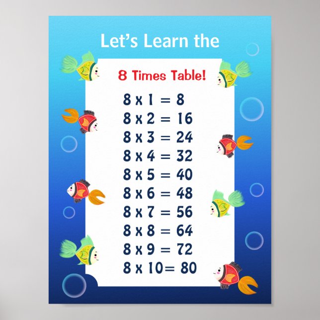 Póster de la tabla del 8 para niños | Matemáticas  (Frente)