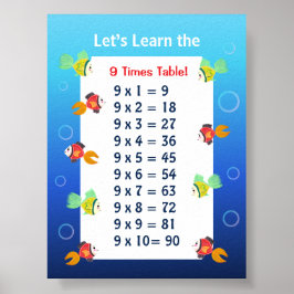 Póster de la tabla del 9 para niños | Matemáticas 