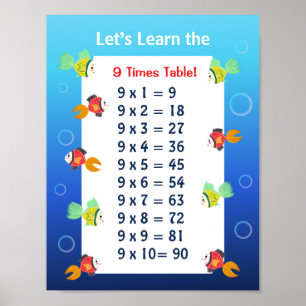 Póster de la tabla del 9 para niños   Matemáticas 