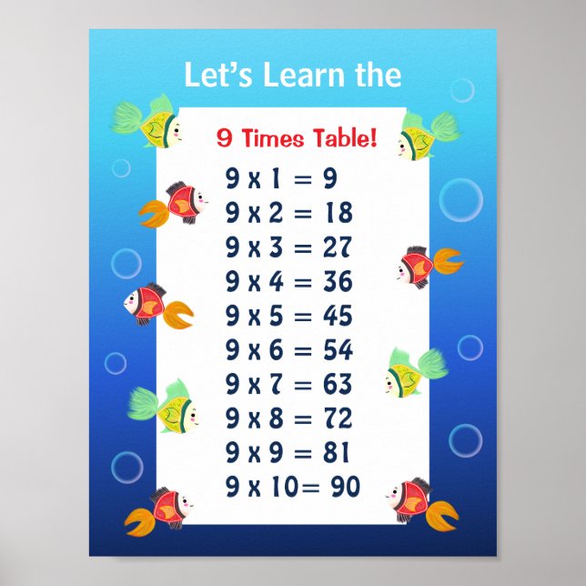 Póster de la tabla del 9 para niños | Matemáticas  (Frente)