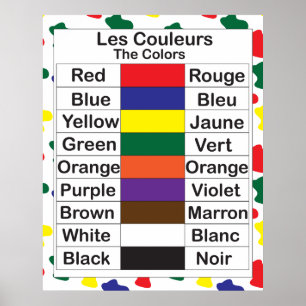 Póster de los Colores