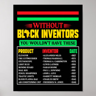 Póster De los inventores negros olvidados Mes de Historia