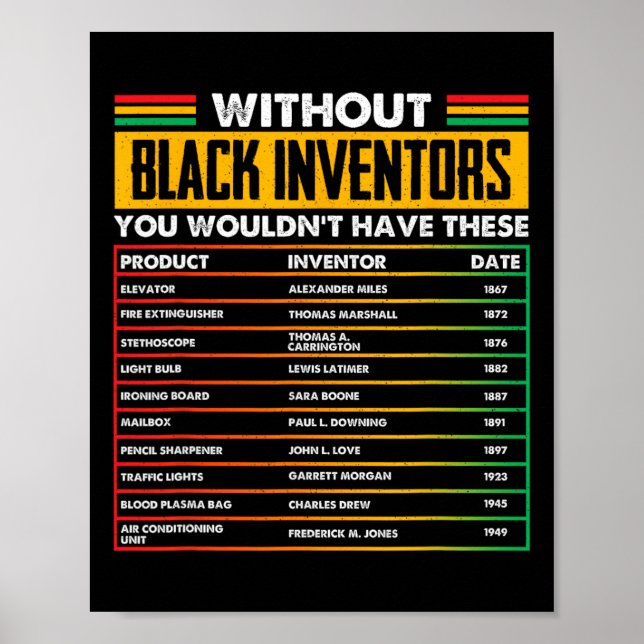 Póster De los inventores negros olvidados Mes de la Histo (Frente)