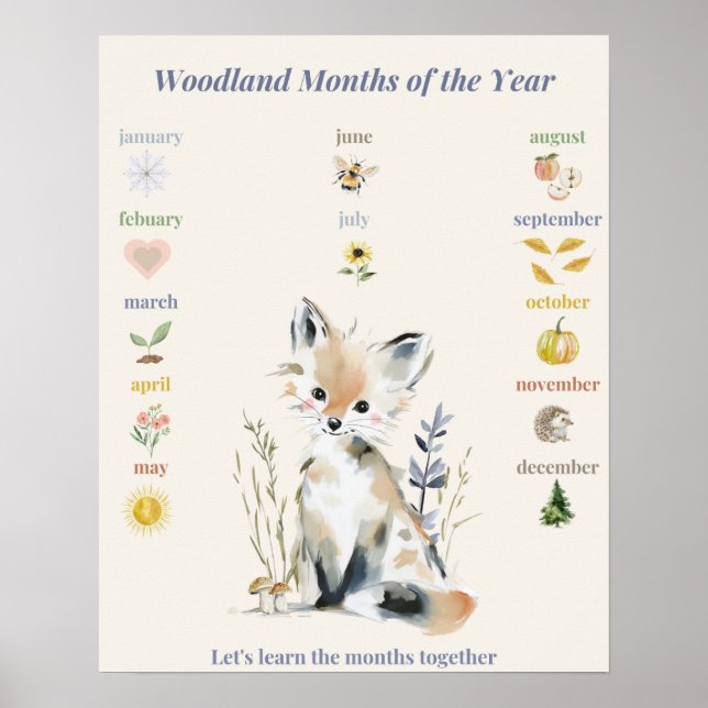Póster de los Meses del Año del Bosque (Frente)