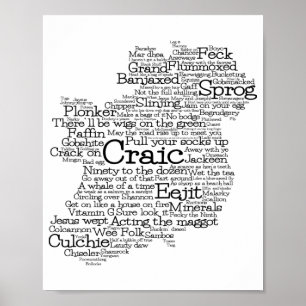 Poster de mapa de arte de palabras en jerga irland