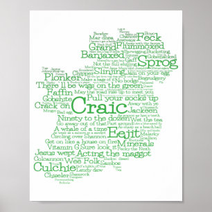 Poster de mapa de arte de palabras en jerga irland
