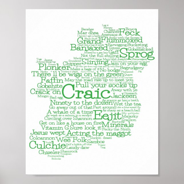 Poster de mapa de arte de palabras en jerga irland (Frente)