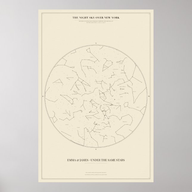 Póster de Mapa de Estrellas Personalizado de Nueva (Frente)