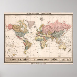 Póster de Mapa Mundial Colores Vainilla Vintage