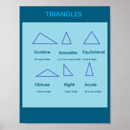 Póster de matemáticas de triángulos