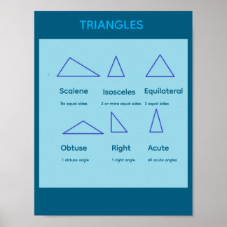 Póster de matemáticas de triángulos