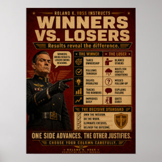 Póster de Mentalidad de Ganador | Roland K. Voss
