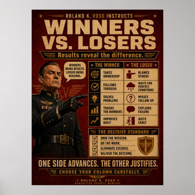 Póster de Mentalidad de Ganador | Roland K. Voss (Frente)