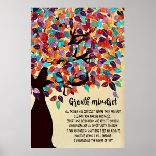Poster De Mentalidad De Grupo, Decoración De Aula