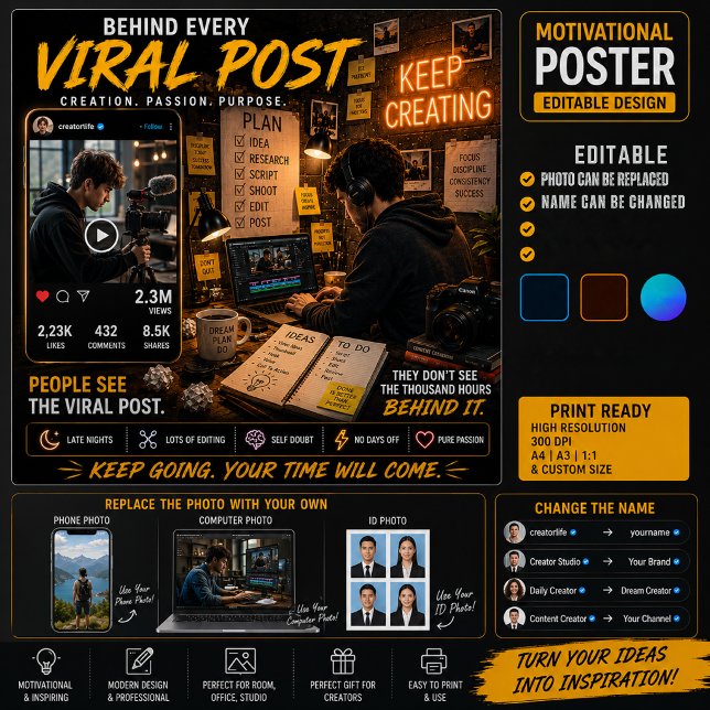 Póster de Motivación para Creador de Contenido | F (Subido por el creador)
