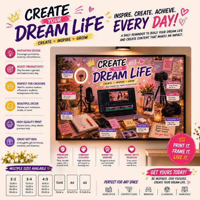 Póster de Motivación para Creadores de Contenido | (Subido por el creador)