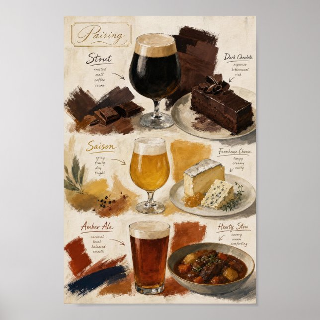 Póster de notas de sabor para maridaje de cerveza  (Frente)