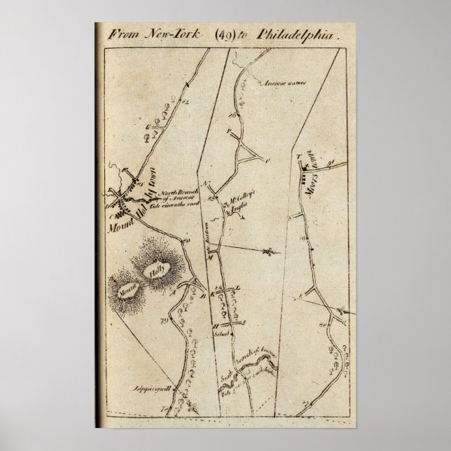 Póster De Nueva York a Filadelfia 49 (Frente)