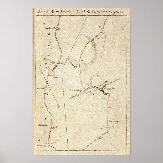 Póster De Nueva York a Poughkeepsie 12 (Frente)