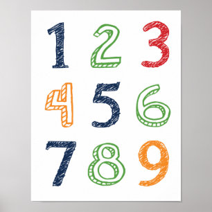 Póster de Números 123