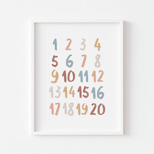 Póster de números de acuarela boho
