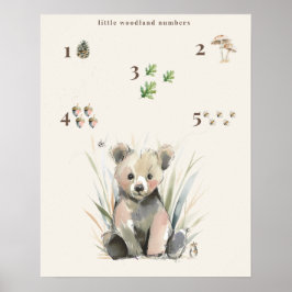 Póster de Números del Pequeño Bosque