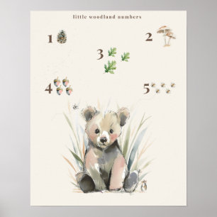 Póster de Números del Pequeño Bosque