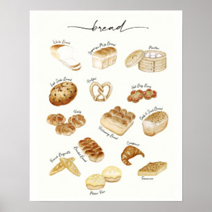 Poster de pan- Decoración en pared de cocina