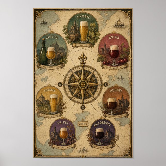 Póster de pared de la brújula de estilos de cervez (Frente)