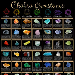Póster de piedras preciosas Chakra – Arte mural de