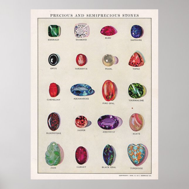 Póster de piedras preciosas y semipreciosas (Frente)