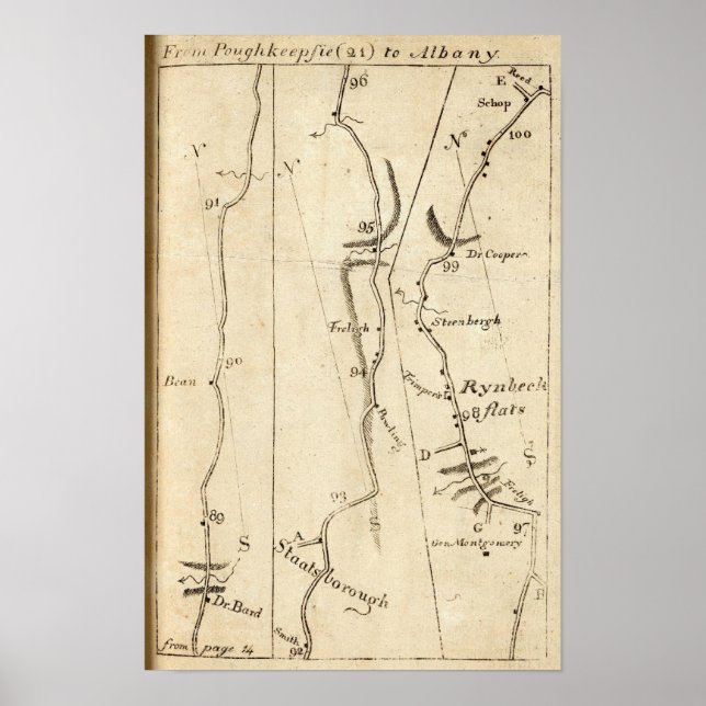 Póster De Poughkeepsie a Albany 21 (Frente)