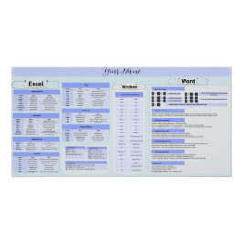 Poster de productividad - Accesos rápidos de Word 