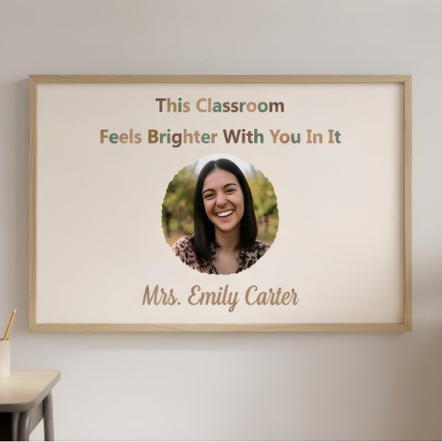Póster de Profesor Personalizado  Esta Aula  (Subido por el creador)