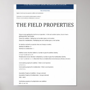 Póster de Propiedades de Campo Algebraico