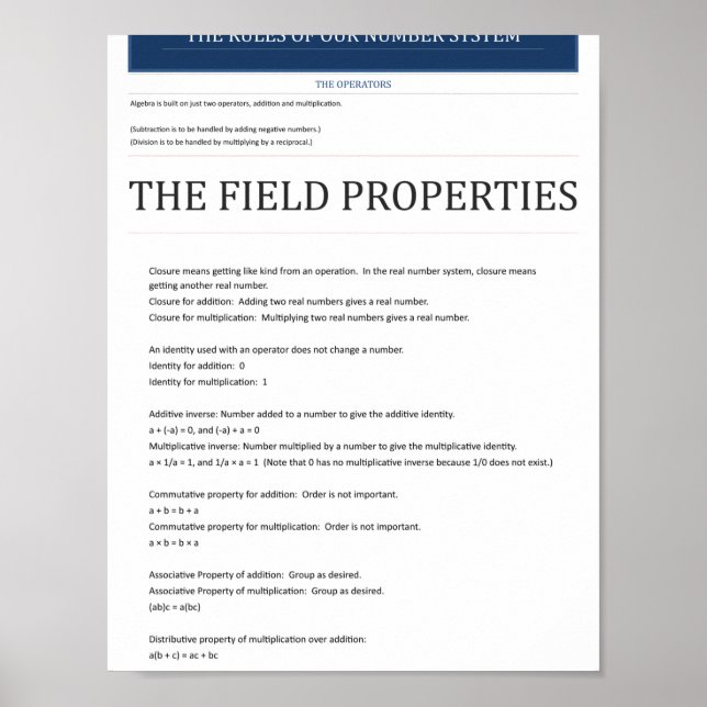 Póster de Propiedades de Campo Algebraico (Frente)