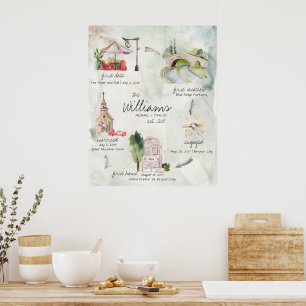 Póster de recuerdo de boda de acuarela