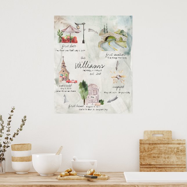 Póster de recuerdo de boda de acuarela (Cocina)