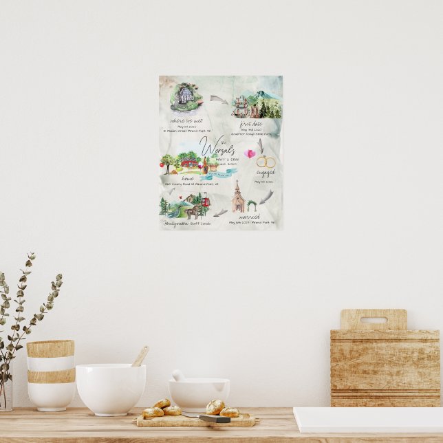 Póster de recuerdo de boda de acuarela (Cocina)