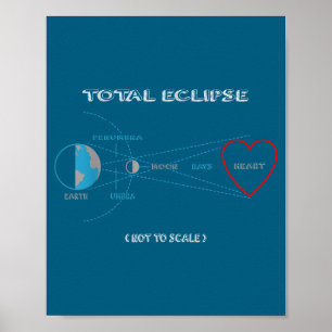 Póster De Regalo de Corazón de Eclipse Total