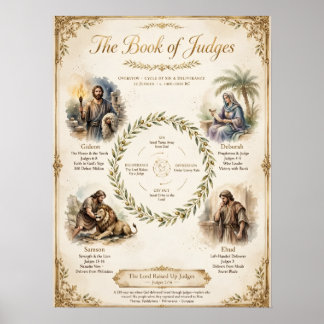 Póster de resumen del Libro de Jueces