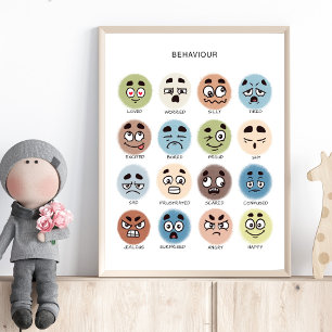 Póster de sentimientos – Gráfico de emociones para