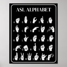 Póster de signos de manos del alfabeto de ASL A-Z