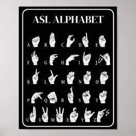 Póster de signos de manos del alfabeto de ASL A-Z