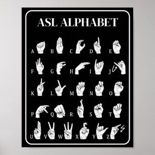Póster de signos de manos del alfabeto de ASL A-Z