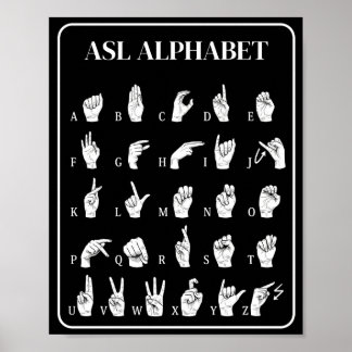 Póster de signos de manos del alfabeto de ASL A-Z