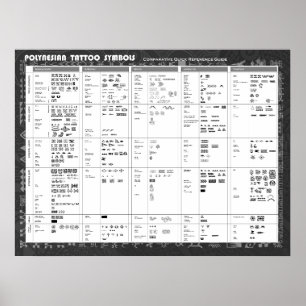 Póster de símbolos de tatuajes polinesios