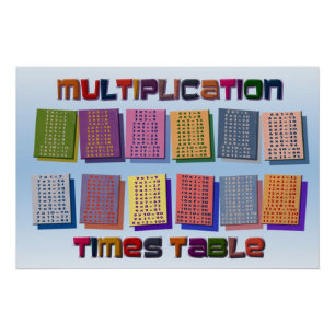 Poster de tabla de multiplicación de colores   Pro